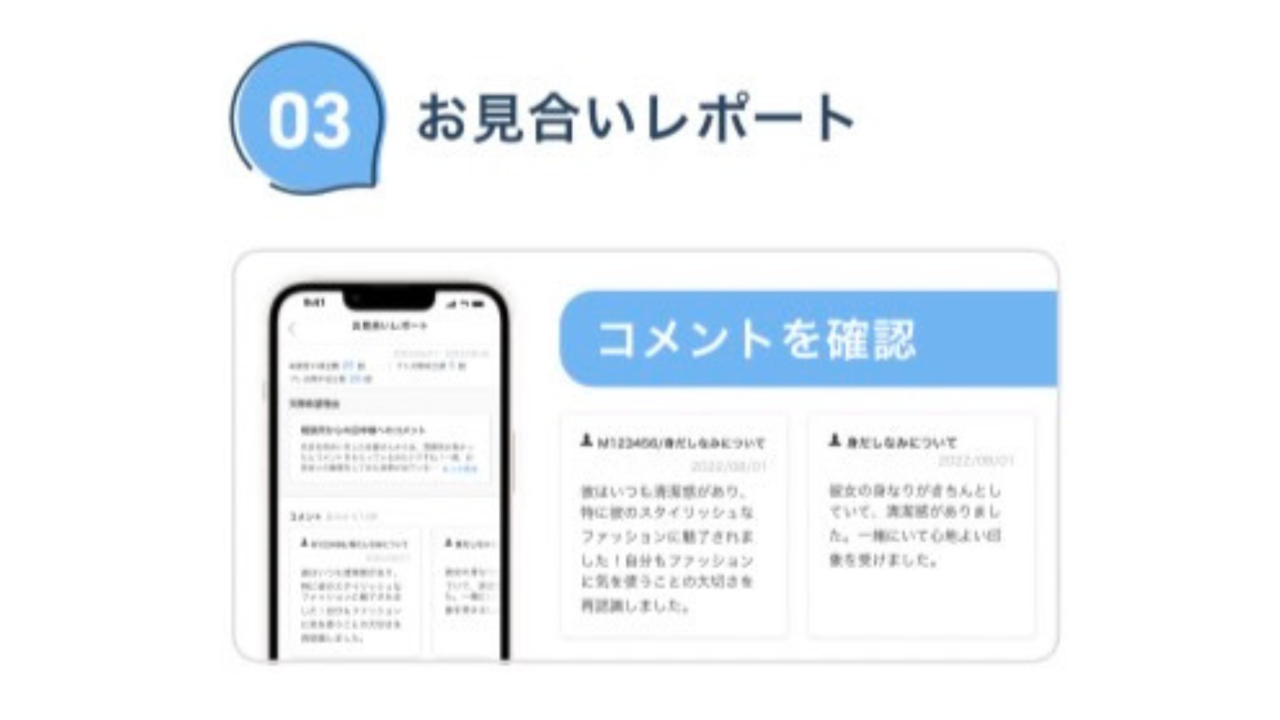 ③お見合いレポート（交際希望・交際NG理由）