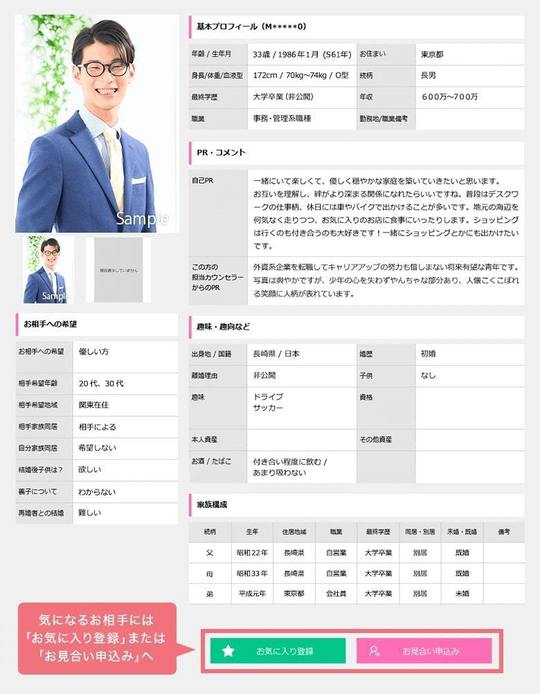 Step4. 詳細プロフィール画面