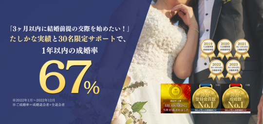 ④結婚相談所 ポルトヌール